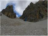 Passo Tre Croci - Cristallino d'Ampezzo